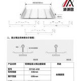 探索貴州鋁鎂錳板 公司、價格與產(chǎn)品全解析