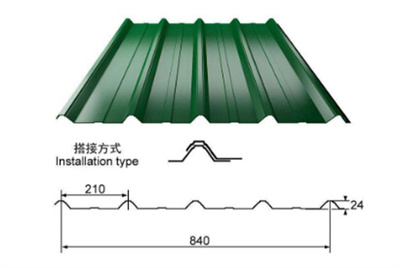 青海地區(qū)RKKC3K直立鎖邊鋁鎂錳板與仿古瓦價(jià)格解析