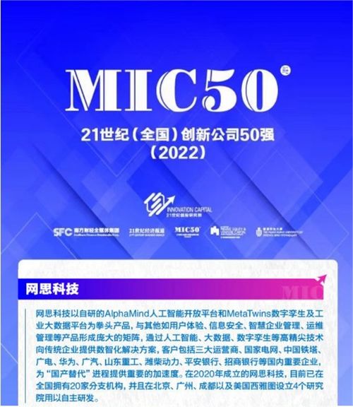奧力給！網思科技首登全球知名榜單，榮膺21世紀全國創新公司50強